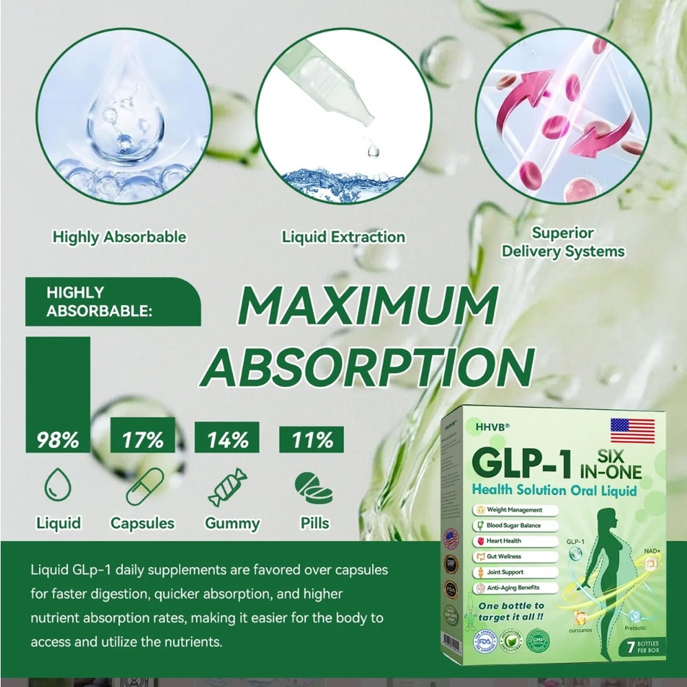 Six in one GLP1 7 bottles per sealed closed box FDA  APPROVED HHVB - Picture 3 of 9